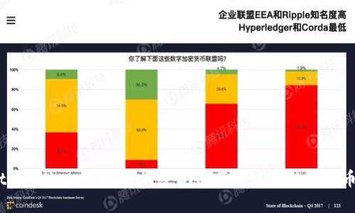 全面解析tpWallet：如何在加密货币市场中抓住狗狗币投资机会