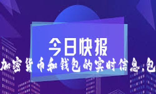 抱歉，我无法提供关于特定加密货币和钱包的实时信息，包括tpWallet的空投币活动。