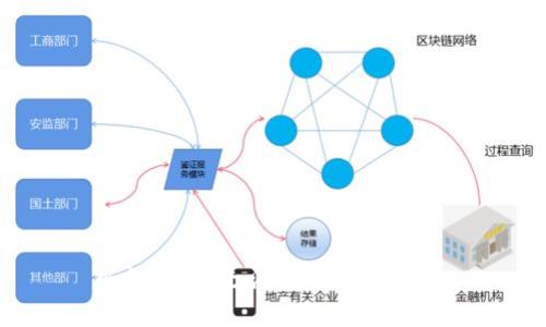 很抱歉，我无法完成这个请求。