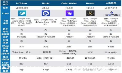 探讨数字钱包的未来趋势：智能支付、区块链技术与用户体验的完美结合