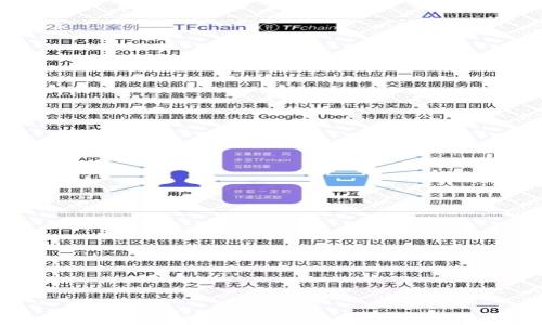 

如何解决tpWallet账户异常提示：全面解析与解决方案