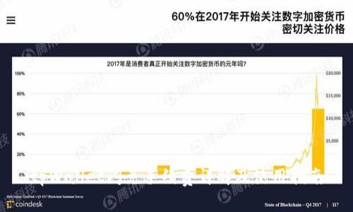 tpWallet闪兑手续费详解及使用指南