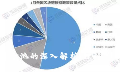 tpWallet添加资金池的深入解析：理解其机制与应用价值