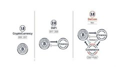 tpWallet与波场钱包的全面对比与区别分析