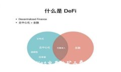  全面解读：tpWallet交易的矿工费用究竟流向是谁
