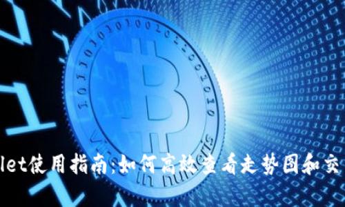 tpWallet使用指南：如何高效查看走势图和交易信息