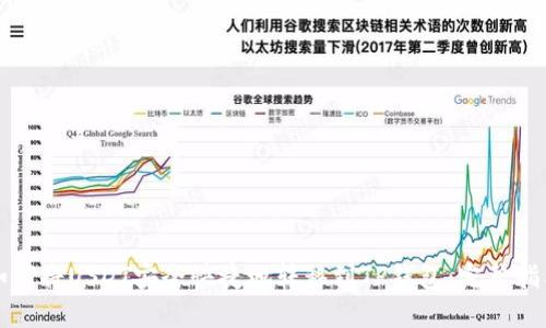 如何将USDT安全快捷地转移到TP钱包：完整指南
