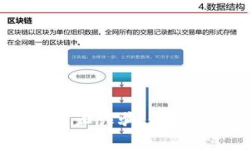 数字钱包无效码：防止诈骗、保护资产的关键与对策