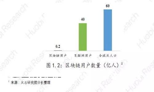 : 深入浅出：如何使用tpWallet查看波场资金池收益？
