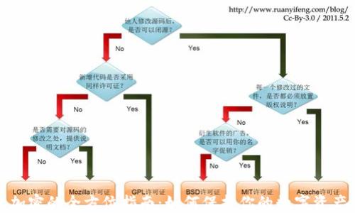 
钱包加密的全方位指南：如何保护你的数字资产安全