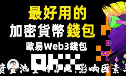 
揭秘tpWallet流动资金池量的占比：影响因素与未来趋势深入分析