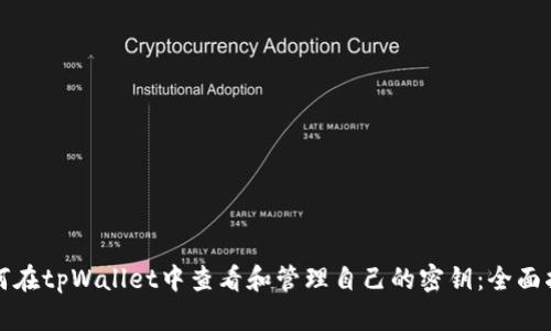 如何在tpWallet中查看和管理自己的密钥：全面指南