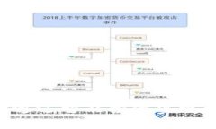 区块链钱包如何通过智能投资实现盈利：一站式