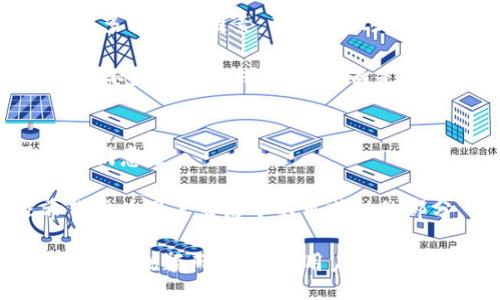 bias
tpWallet注册费用20元，如何理解这一收费标准？
/bias

tpWallet, 注册费用, 数字钱包, 线上支付
/guanjianci

tpWallet及其背景概述
在当今数字经济飞速发展的背景下，数字支付方式逐渐成为日常生活中不可或缺的一部分，而tpWallet作为一种新兴的数字钱包，受到越来越多用户的关注。tpWallet是一个高级的数字钱包平台，为用户提供安全、便捷的支付解决方案。用户不仅可以在平台上存储数字资产，还可以进行线上购物、转账等多项服务。

tpWallet的出现为用户提供了新的支付选择，尤其是在移动互联网发达的现今社会，tpWallet将用户日常生活中的各类支付需求结合起来，形成了一个完整而便捷的支付生态。无论是线上购物、线下消费，还是转账给亲朋好友，tpWallet都能够满足。

tpWallet的注册费用解析：
在体验tpWallet提供的各项服务之前，用户需要完成注册手续，而tpWallet的注册费用为20元。这一收费标准引发了广泛的讨论，许多潜在用户对这一费用的必要性、合理性和透明度提出了疑问。

首先，20元的注册费用能够为用户带来哪些价值？对于tpWallet来说，这笔费用不仅仅是一个简单的开通账户的费用，更是对用户进行实名认证、信息保护和初次服务体验的一种投资。这种费用能够帮助tpWallet在处理用户信息、保护用户账户及资金安全等方面投入更多的资源，从而提升整体服务质量。

另外，从某种意义上说，注册费用还能够减少平台上的虚假账户和恶意用户行为，提高平台的安全性。这对于那些认真使用和体验tpWallet的用户而言，是一种保护措施。

tpWallet注册费用的透明性及用户反馈
tpWallet方面在推出注册费用时，也注重提升收费政策的透明度，让用户了解注册费用的使用去向和对应的服务内容。tpWallet为注册用户提供基础服务，如一个安全的账户环境、客服支持及初期的交易功能。许多用户在注册后反映，他们可以享受到包括但不限于优惠活动、积分奖励等诸多福利，这无疑是对注册费用的一种补偿。

虽然对于一些用户而言，20元的注册费用不算昂贵，但仍然有人表达出对这种收费的担忧。他们认为，许多数字钱包平台的注册是免费的，因此tpWallet在定价这一疼痛点上显得相对“高”。然而，tpWallet也希望通过不断提升自身的服务标准，以及在用户体验上的多项改进，来证明这一注册费用的合理性。比如，用户可以在tpWallet上享受更多定制化服务、更高的安全保障以及优质的客户支持等。

常见问题一：tpWallet的注册费用包括哪些服务？
在选择数字钱包时，用户通常会对注册费用包含的服务内容非常关注。tpWallet的20元注册费用实际上涵盖了多项基础服务，旨在为用户打造一个真正安全、便捷的使用环境。

首先，注册费用的使用方向之一是加强用户的账户安全。在数字金融领域，安全永远是首要考虑的因素。为了保障每个用户的信息和资产安全，tpWallet投入了大量资金用于安全技术的研发与实施，包括数据加密、身份验证、高防护级别的系统架构等。用户的账号安全得到维护，才能安心地进行后续的资金交易。

其次，注册费用还可用于为用户提供一个流畅的用户体验。tpWallet致力于提供用户友好的界面和操作流程，从账户注册到使用各项功能均力求简单易懂。同时，tpWallet还注重用户反馈，通过不断升级和更新，用户的使用感受。此外，用户在注册后也将享受到tpWallet的客户支持服务，为用户解答在使用过程中遇到的各种问题，确保无障碍的用户体验。

最后，不少tpWallet用户在完成注册后，获得了一定数量的积分或优惠券等，这也是注册费用的一部分体现。用户在完成首次充值或消费时，可以通过使用这些积分或优惠券，来减轻后续使用成本。这种方式无疑提升了用户使用tpWallet的积极性，增强了他们的粘性。

常见问题二：tpWallet如何保证用户数据安全？
在数字经济快速发展的同时，用户数据的安全问题愈发受到重视。tpWallet在用户信息保护方面采取了多项措施，以确保用户数据的高度安全。

首先，在数据传输阶段，tpWallet实施了HTTPS加密协议，确保用户输入的信息在互联网传输过程中不会被窃取。同时，用户的敏感信息（如手机号、密码等）经过加密后存储在数据库中，即便遭遇黑客攻击，黑客也无法轻易获取用户的个人信息。

其次，tpWallet定期将系统进行安全性测试，发现潜在的安全漏洞并及时修复。同时，tpWallet建立了专业的安全团队，负责监督和保护用户数据安全。无论是软件更新，还是新功能的上线，团队都会经过严格的安全审查，确保不会引入新的安全隐患。

此外，为了避免用户的账户被盗，tpWallet还引入了双重认证机制。用户在进行重要操作时，除了输入密码，有时还需要通过手机验证码进行再次验证。这样的保护措施有效地降低了账户被盗的风险，大大增加了用户的数据安全感。

常见问题三：tpWallet与其他数字钱包的费用水平比较
在众多数字钱包中，各个平台的注册费用和使用成本各不相同。tpWallet的20元注册费用在市场上处于一个什么样的水平？这无疑是用户在考虑注册之前的一个重要因素。

首先从市场上其他数字钱包的收费情况来看，一些平台确实提供免费注册的选项，尤其是一些新兴的数字支付平台希望通过免费策略快速获取用户。不过，正如之前所提到的，这通常意味着这些平台在某些服务上无法提供相同的保障。反而注重安全和服务的tpWallet通过相对适中的定价，保证了更高的服务质量和安全标准。

其次，tpWallet不仅限于简单的支付和转账功能，用户还可以在平台上进行投资、理财等功能，而这部分服务的费用通常是以交易费的形式存在。因此，用户在选择数字钱包时需综合考虑多方面的因素，而不仅仅是初期的注册费用。

最后，tpWallet在定价策略上也在不断地调整和，通过推出各类限时活动、优惠以及积分机制来增强用户粘性。因此，从长远来看，tpWallet的注册费用与其后续的服务体验和用户价值并不是单纯的线性关系，而是相互促进的整体体现。

结尾：对tpWallet未来发展的展望
tpWallet在数字钱包市场中的发展前景值得关注。预计在未来，随着用户对数字支付安全性、便利性要求的不断提高，tpWallet将继续注册费用与服务等方面，提升用户针对各种需求的满意度。

此外，tpWallet还可以借助用户数据信息来提供个性化的服务，进一步提升用户的使用体验及价值。随着不断的发展与壮大，tpWallet不仅能为用户提供便捷的支付 solutions，还希望成为用户生活中不可或缺的部分。

细致周到的服务使得tpWallet逐渐赢得了一部分用户的信任，未来通过营销、合作等手段来吸引更多用户是其发展的重要方向。相信通过不断用户体验，tpWallet将会在激烈的市场竞争中脱颖而出，成为用户心中的“数字钱包首选”。