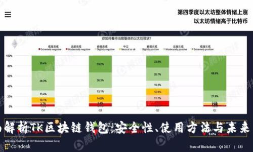 全面解析TK区块链钱包：安全性、使用方法与未来发展
