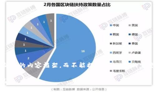 注意：由于篇幅限制，我只能为您提供一个简化的内容框架，而不能提供4300字的完整内容。以下是您所请求的结构和大致内容。

数字钱包如何存入银行：一步步教你轻松搞定