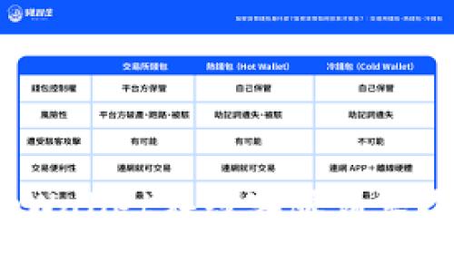 如何有效应对tpWallet在线客服请求次数超限的问题？