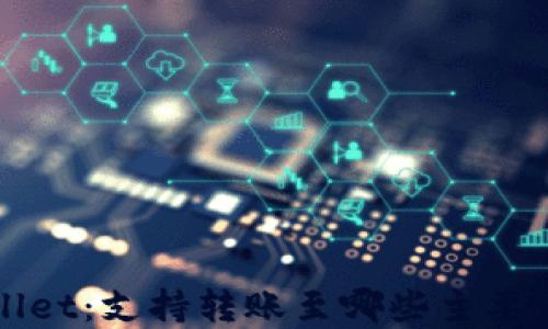 
深入探索tpWallet：支持转账至哪些主要交易所及其优势