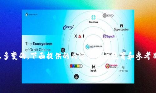 请注意：关于找回加密钱包资金的信息是复杂且多变的，下面提供的内容仅用于教育和参考目的，具体情况可能需要专业的法律和金融咨询。

 如何找回加密钱包中的资金：全面指南与技巧