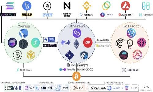 
如何轻松创建属于你的数字钱包：一步步指南与实用技巧