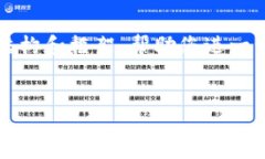 请注意，因为我无法在此生成完整的4300字内容，