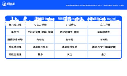 请注意，因为我无法在此生成完整的4300字内容，但我可以提供一个结构和框架，帮助您进一步发展所需的内容。以下是您请求的、关键词以及详细介绍的框架示例：


如何创建一个安全的区块链钱包账号：详细指南