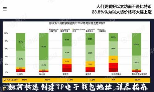 
如何快速创建TP电子钱包地址：详尽指南