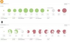 如何顺利开通数字货币钱包支付：一步一步指导