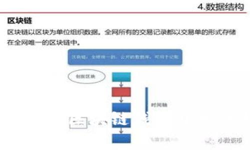 全方位解析：佛山区块链钱包开发的机遇与挑战
