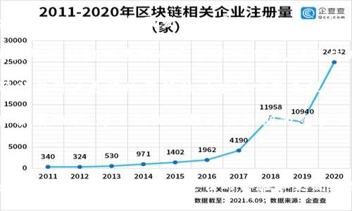 可能情况分析

在讨论tpWallet自定义会的相关内容之前，我们首先需要明确“tpWallet”是指哪种具体的数字钱包。tpWallet一般指的是在区块链技术应用背景下的某种特定数字资产存储工具，用户可以通过它进行加密货币的转账、接收以及管理等功能。而“自定义会”通常意味着用户能够根据自身需求定制钱包的功能、界面或者其他特性。

随着区块链和数字货币的快速发展，市场上出现了越来越多的数字钱包，有些钱包提供了高度的自定义选项，而有些则较为固定。对于用户而言，是否能够进行自定义会直接影响到使用体验和数字资产的安全性。

可能问题

1. tpWallet自定义功能的可用性如何？
2. 使用tpWallet自定义功能时需要注意哪些安全性问题？
3. 如何评估tpWallet自定义功能的优劣？

接下来我们会逐一探讨这几个问题，以帮助用户更全面地了解tpWallet的自定义功能。

---

tpWallet自定义功能的可用性如何？

tpWallet作为一种数字资产管理工具，其自定义功能的可用性取决于钱包的开发团队在软件架构上所做的设计。如果tpWallet提供了API接口和SDK支持，开发者和用户就能够根据自身需求进行功能的扩展和界面的调整。例如，某些钱包允许用户选择不同的主题和颜色方案，或者根据自身的使用习惯调整 UI 布局。

定制化功能通常包括但不限于：钱包地址标签、自定义转账手续费、应用界面个性化、交易确认方式等。这些功能的提供不仅取决于钱包本身的技术能力，也取决于开发团队的用户反馈和市场需求分析。

同时，自定义功能的实现方式也有多种，比如通过内置的设置选项、外部插件系统或者用户操作脚本等。不同的实现方式将直接影响到用户的操作体验和使用门槛。对于大多数普通用户而言，简单易用的自定义选项推向日常使用更具吸引力。

需要注意的是，不同地区、不同交易对的法律法规可能对自定义功能的实现有所制约。在某些市场中，监管机构可能会限制某些功能的使用，以确保交易的安全性和透明度，因此用户在选择tpWallet时，可能需要考虑这些法律和法规因素。

最后，考虑到数字货币市场的竞争激烈性，为了吸引用户，tpWallet的自定义功能若能够在人性化设计上有所突破，其用户活跃度及粘性将会显著提升。在这方面取得优势的产品，往往能在市场中占据一席之地。

---

使用tpWallet自定义功能时需要注意哪些安全性问题？

随着tpWallet自定义功能的增强，安全性问题也愈发重要。在区块链技术的基础上，tpWallet应该为用户提供高标准的安全保障，但自定义功能却可能引入新的风险。用户在使用自定义功能时，需要关注几个关键安全要素。

第一，私钥管理。私钥是用户数字资产安全的核心，所有自定义操作都必须确保私钥不会泄露。用户应确保所用的自定义功能不会要求输入或存储私钥，尤其是在第三方插件或外部服务中，私钥泄露可能导致财产损失。

第二，验证机制。很多自定义功能涉及用户信息和交易，而确保这些功能的安全则需要良好的验证机制。用户在自定义设置时，需确认钱包具有多重身份验证功能，避免被不法分子利用盗取账户。

第三，代码审计。自定义功能往往涉及一些开源代码或第三方库，使用这些代码时，用户应注意其来源及安全性。任何外部库的更新都可能影响到钱包整体的安全性，因此，进行定期代码审计非常必要。

第四，备份方案。自定义设置需要在不同的设备或系统间同步，这就对备份策略的合理性提出了更高的要求。用户需定期备份自定义配置，并采取相应安全措施，防止数据丢失。

最后，自定义功能的引入往往伴随着新的安全漏洞，故建议用户定期检查官方更新以修复潜在的安全问题。通过关注社区反馈、参与安全论坛，让自己的使用体验更安全。

---

如何评估tpWallet自定义功能的优劣？

评估tpWallet自定义功能的优劣，需从多个维度进行综合分析。首先，可以从功能的丰富程度以及实用性开始。用户应考虑自定义选项是否能够满足个人需求，使用是否方便。由于每位用户的使用习惯和需求都有所不同，因此评估的标准也应因人而异。

其次，从用户界面的角度出发，评估自定义功能的可访问性和用户友好的程度至关重要。优秀的设计能够提升用户体验，而复杂或者模糊的自定义选项反而可能引发不必要的困扰。

在技术安全层面，用户应查阅tpWallet相关的安全性评估报告与漏洞记录，确保自定义功能的实现不会对账户安全造成负担。如果钱包的开发团队能够提供透明的安全审计结果，那么使用该钱包的信心和安全感也将增强。

此外，用户也可以通过社区反馈、网络评论以及相关新闻等多方面来源进行信息收集。调查用户对自定义功能的满意度以及遇到的问题，能够帮助新用户更好地了解该功能的实际表现。

最后，考虑到未来需求的变动性，评估一个数字钱包的自定义能力时，还需关注其可扩展性和更新频率。如果钱包能够根据市场需求及时更新和扩展功能，那么无疑会提升其长期的竞争力。

---

在以上探讨中，我们详细分析了tpWallet自定义功能的可用性、安全性问题及评估方法，为用户提供了一份全面的使用指南，帮助用户在选择和使用tpWallet时获得更佳的体验和更高的安全保障。