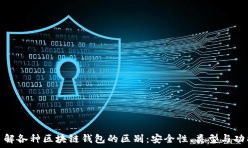  
深入了解各种区块链钱包的区别：安全性、类型与功能比拼