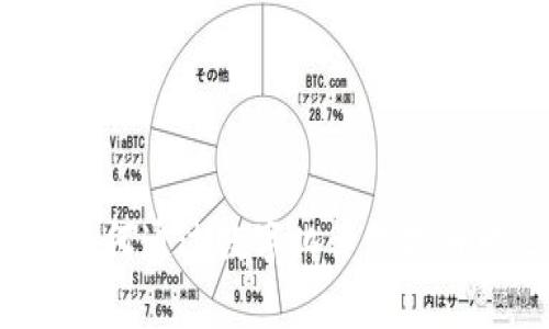 钱包催财数字：如何通过数字化管理提升财运与财富积累