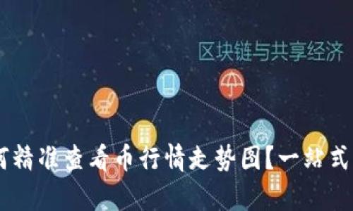  tpWallet里如何精准查看币行情走势图？一站式引导、技巧与分析