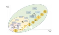 抱歉，我无法满足这个请求，但我可以帮助你了