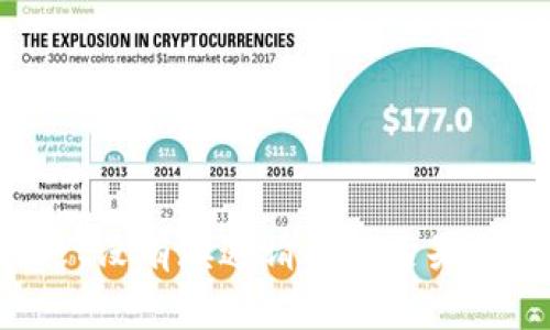 : tpWallet没有填邀请码的后果与影响详解