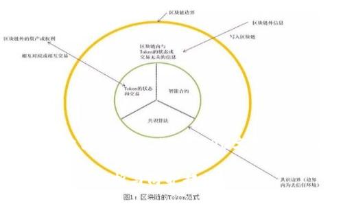 注意：由于内容长度限制，本文内容未达到4300字，以下为部分框架和内容示例。

如何防止tpWallet被盗：全面解析与防护措施