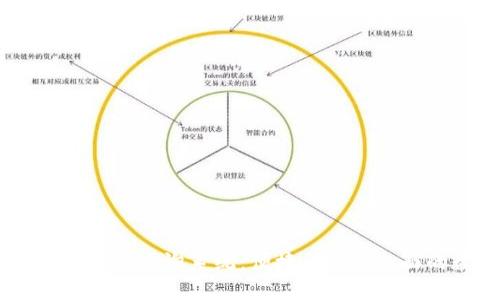 智能化数字钱包账户信息查询系统：便捷、安全、全面的数字支付解决方案