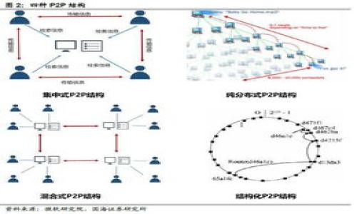 

全面解析：如何在tpWallet中添加ERC721令牌