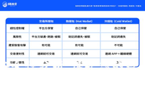 区块链极客钱包安全性分析：保护您的数字资产的最佳实践