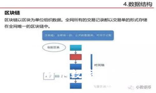 如何轻松安装比特币数字钱包：一步一步指南