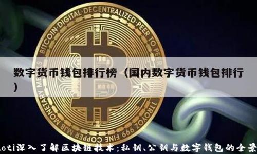 
biatoti深入了解区块链技术：私钥、公钥与数字钱包的全景解析