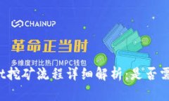 tpWallet挖矿流程详细解析：是否需要授权？