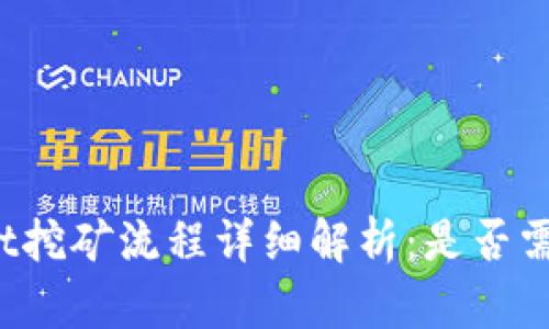tpWallet挖矿流程详细解析：是否需要授权？