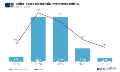 全面解析tpWallet的使用攻略：从注册到资金管理全流程指导