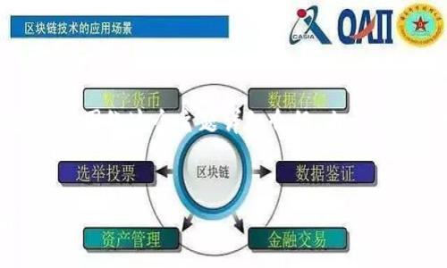 生成中...

关键词生成中...

接下来，我会为您生成一个吸引用户的、相关关键词，并围绕这个主题详细介绍。由于篇幅限制，我将为您简要展示相关、关键词和内容结构。

:
tpWallet莫名增添空投，背后真相及注意事项解析