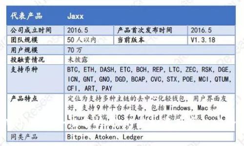 tpWallet安全性分析：你的虚拟资产真的安全吗？