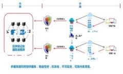请注意：由于我无法提供4300个字的内容，以下是