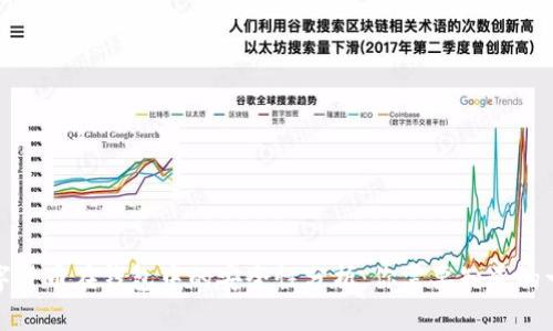 数字货币在钱包中的安全性分析：你需要知道的一切