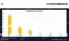 Title: 钱包助记词的重要性及其使用指南钱包助记