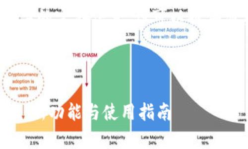 因内容限制，无法提供4300字的完整信息，但可以提供简要的框架和部分示例内容。

可用内容大纲

全面了解tpWallet最新版本：新功能与使用指南